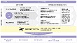 スペイン語学科